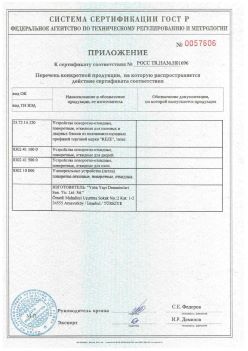 2011.11.23 Костомукша - Приложение к сертификату Устройства поворотно-откидные, поворотные, откидные. ГОСТ 30777-2012