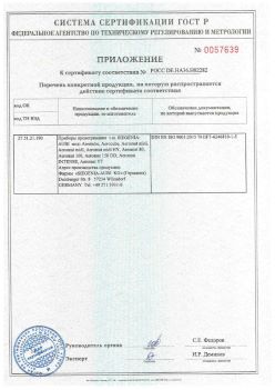 2018.12.06 Костомукша - Приложение к сертификату приборы проветривания т.м. Siegenia-Aubi KG. Спецификация завода-изготовителя